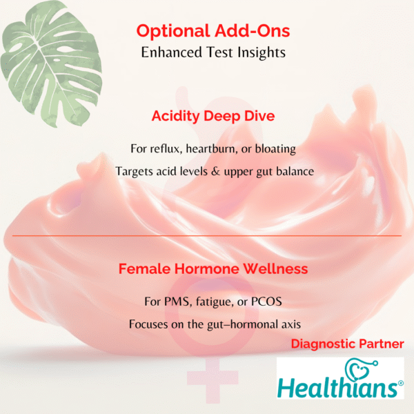 Personalized Synbiotic Plan Duration Guide